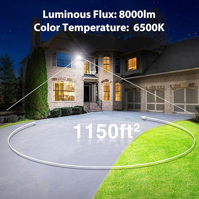 Onforu 80W Flood Lights Outdoor, 8000lm Bright LED Work Light - Image 2
