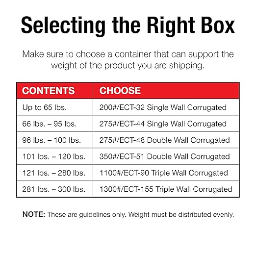Box USA Double Wall Hand Hole Moving Boxes Large 24"L x 12"W x 12"H 15-Pack - Image 4