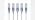 Monoprice Cat6A Ethernet Patch Cable - 5-Pack, Snagless RJ45, 550Mhz, 10G, UTP, Pure Bare Copper Wire, 30AWG, 2 Feet, White - SlimRun Series - Image 6