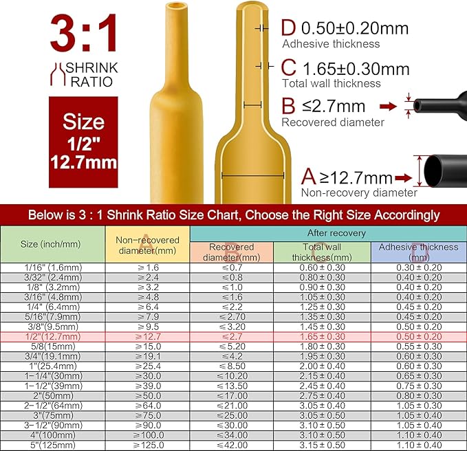Chanzon 3:1 Ratio 1/2" Heat Shrink Tubing - Image 3