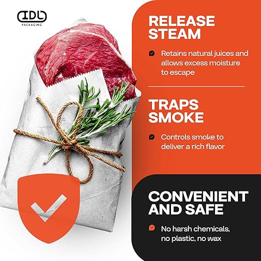 White Butcher Paper 36" x 2160" - Image 4
