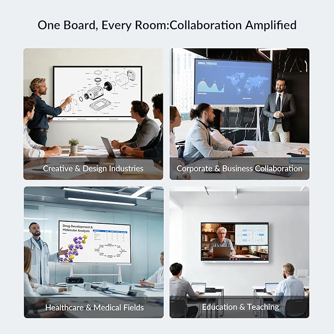 Smart Board, Built-in Digital Whiteboard, Wireless Casting, Split-Screen & - Image 6