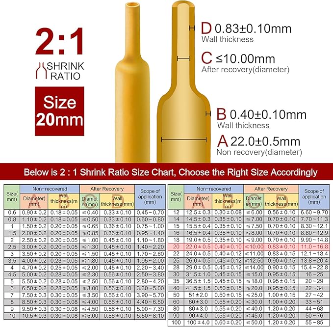 Chanzon 2:1 Ratio 25/32" Heat Shrink Tubing 3.3Ft Roll Yellow Polyolefin - Image 3
