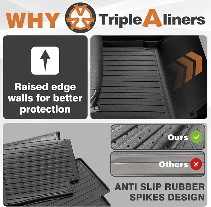 TripleAliners Floor Mats Compatible - Image 5