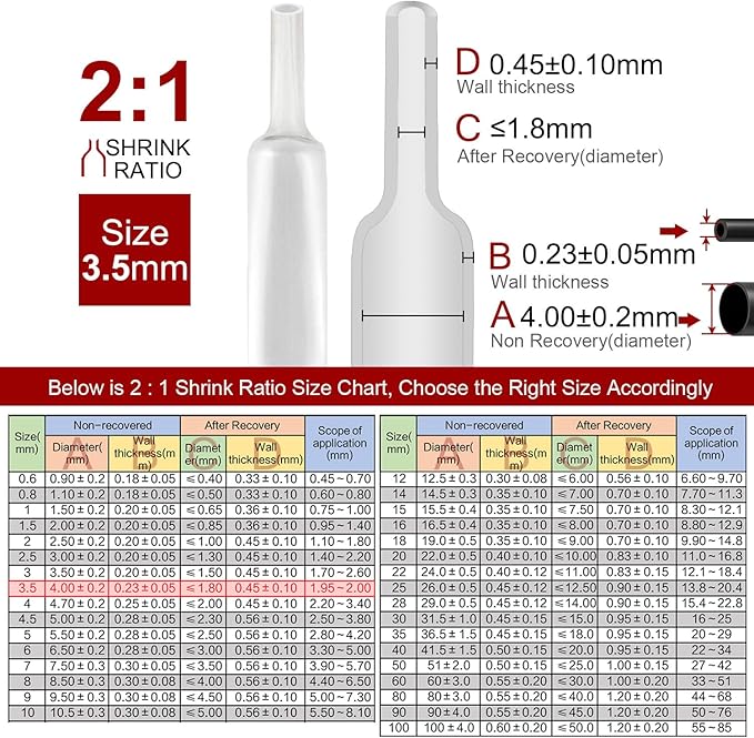 Chanzon 2:1 Ratio - 80Ft Roll - 9/64" Heat Shrink Tubing 2:1 Clear/Transparent - Image 3