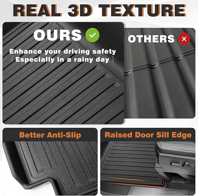 TripleAliners Floor Mats Compatible - Image 4