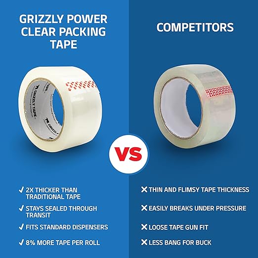 Grizzly Power Clear Packing Tape | Heavy Duty Packing Tape | 2.8mil Thick - Image 3