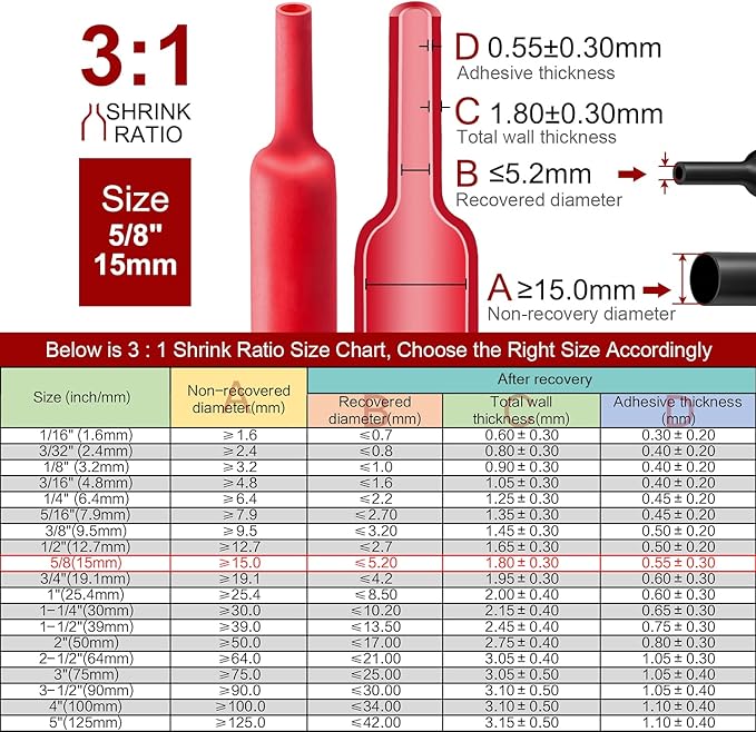 Chanzon 3:1 Ratio 5/8" Heat Shrink Tubing - Image 3