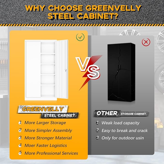 Greenvelly Metal Storage Cabinet - Image 7