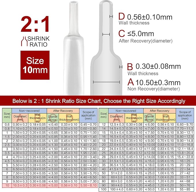 Chanzon 3/8 inch Clear Heat Shrink Tubing 80Ft Roll 2:1 Ratio Polyolefin - Image 2