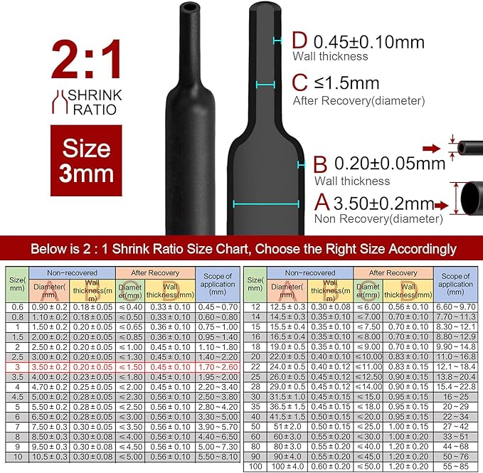 Chanzon 2:1 Ratio - 80Ft Roll - 1/8" Heat Shrink Tubing 2:1 Black Polyolefin - Image 3
