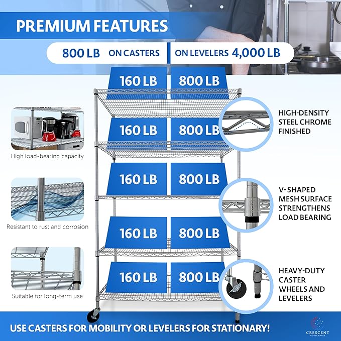 4000 LBS Heavy Duty Wire Rack 48 x 24 x 76, 5-Tier NSF Commercial Rolling Rack - Image 5