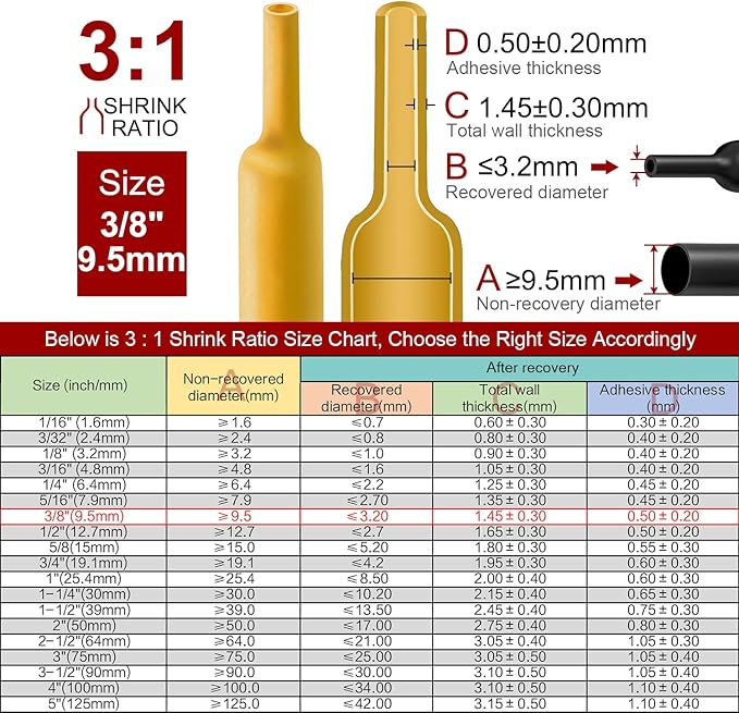 Chanzon 3:1 Ratio 3/8" Heat Shrink Tubing - Image 3