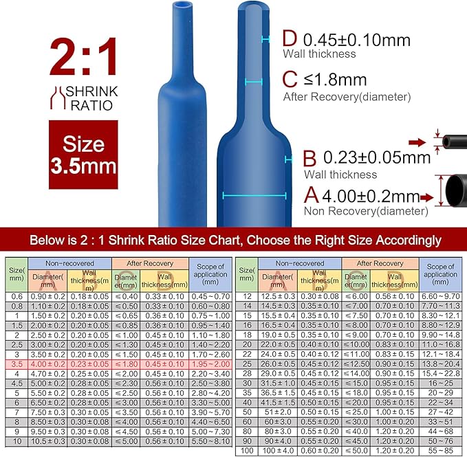 Chanzon 2:1 Ratio - 80Ft Roll - 9/64" Heat Shrink Tubing 2:1 Blue Polyolefin - Image 3