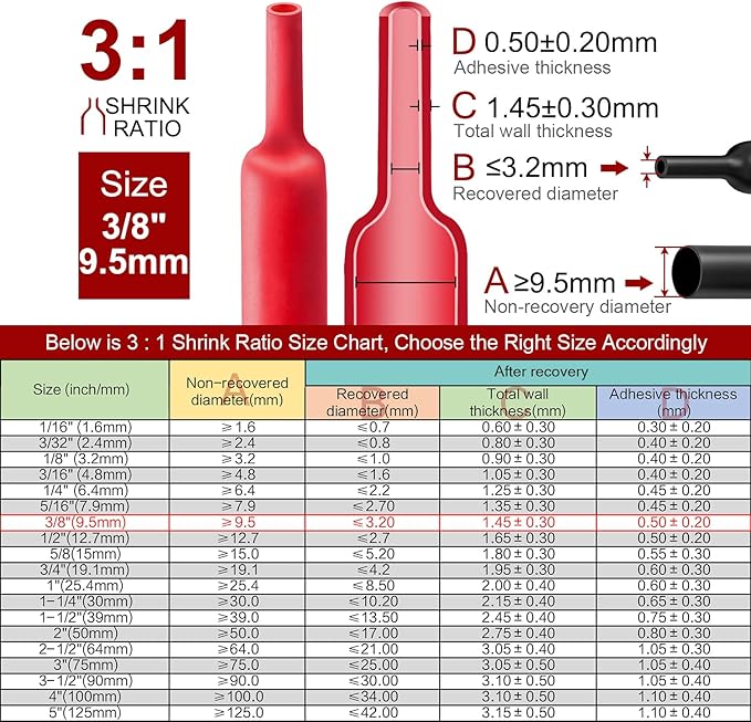 Chanzon 3:1 Ratio 3/8" Heat Shrink Tubing - Image 3