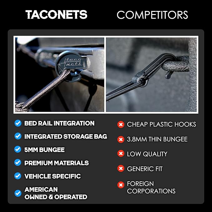 Envelope Cargo Net for Toyota Tacoma - Image 5