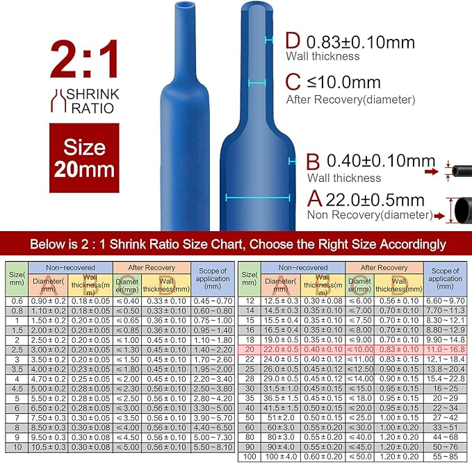 Chanzon 2:1 Ratio - 80Ft Roll - 25/32" Heat Shrink Tubing 2:1 Blue Polyolefin - Image 3