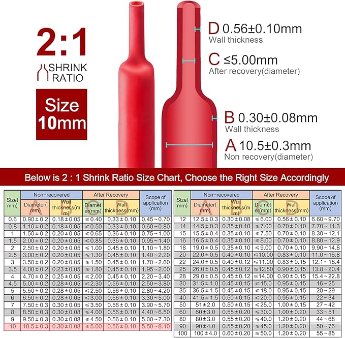 Chanzon 2:1 Ratio 3/8" Heat Shrink Tubing 3.3Ft Roll Red Polyolefin Sleeving - Image 3
