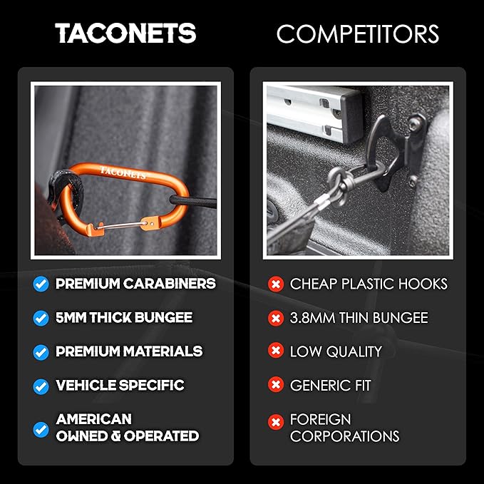Envelope Cargo Net for Ford Maverick - Image 5