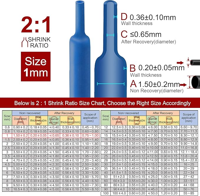 Chanzon 2:1 Ratio 1/24" Heat Shrink Tubing 8Ft Roll Blue Polyolefin Sleeving - Image 2