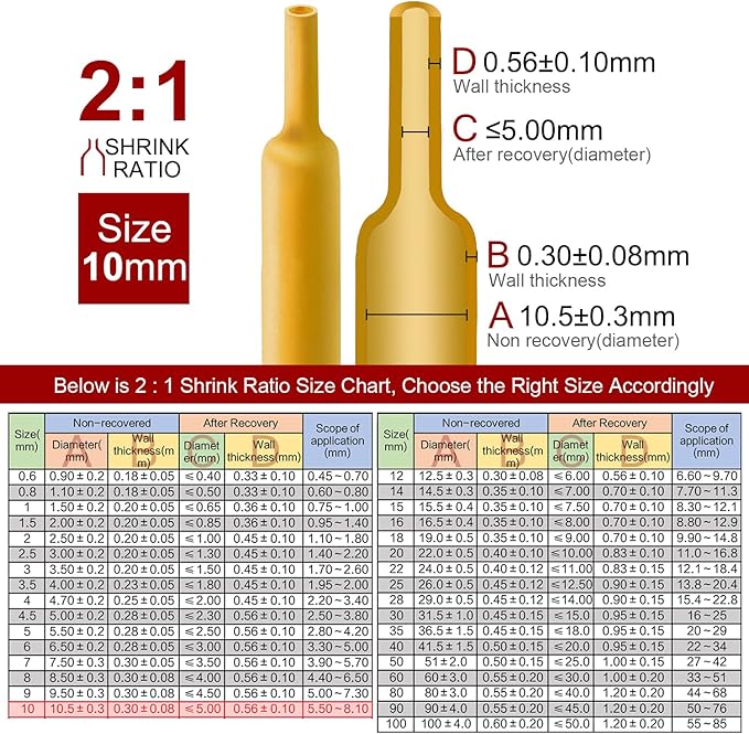 Chanzon 2:1 Ratio 3/8" Heat Shrink Tubing 3.3Ft Roll Yellow Polyolefin Sleeving - Image 3