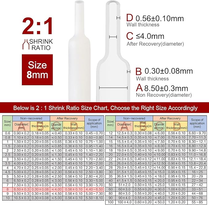Chanzon 5/16 inch White 2:1 Shrink Tube Non-Adhesive Type G Marine Tubing 80Ft - Image 2