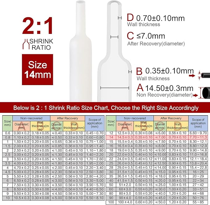 Chanzon 2:1 Ratio - 80Ft Roll - 9/16" Heat Shrink Tubing 2:1 White Polyolefin - Image 3