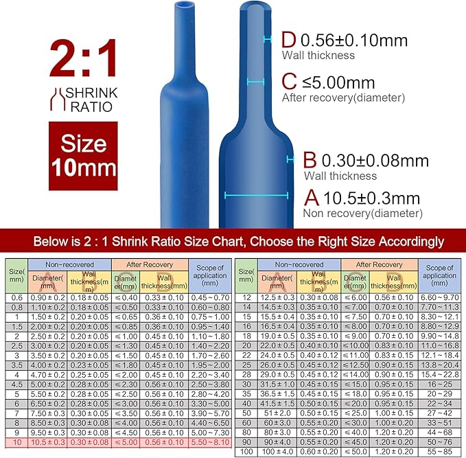 Chanzon 2:1 Ratio 3/8" Heat Shrink Tubing 3.3Ft Roll Blue Polyolefin Sleeving - Image 3
