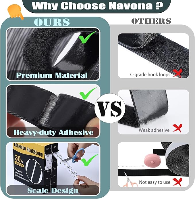 Navona 2 Boxes Heavy Duty Hook and Loop Strips - Image 7