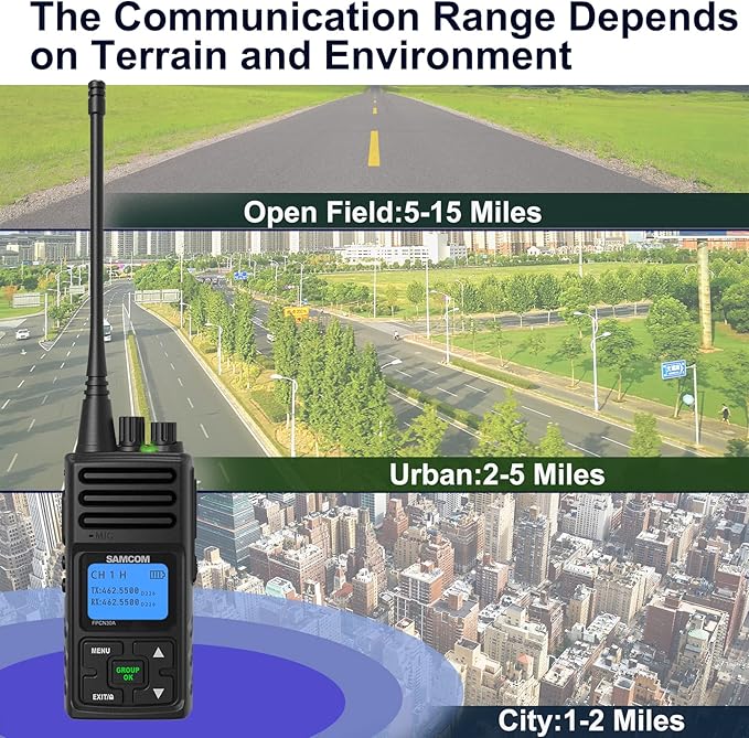 SAMCOM FPCN30A Two Way Radios Long Range 5 Watts Walkie Talkies - Image 4