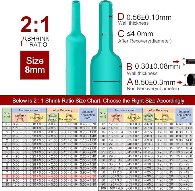 Chanzon 2:1 Ratio - 80Ft Roll - 5/16" Heat Shrink Tubing 2:1 Green Polyolefin - Image 3