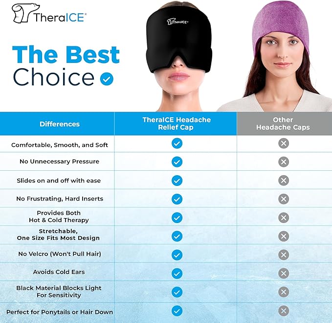 TheraICE Migraine Relief Cap, Soothing Headache Hat Ice Pack Mask, Face Cold - Image 4