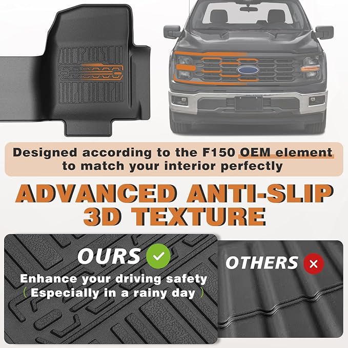 TripleAliners Floor Mats All Weather Liner Compatible - Image 5