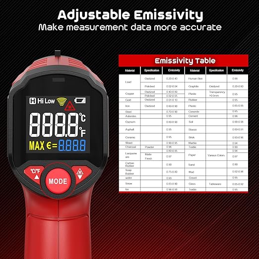 Infrared Thermometer Gun, SQECH Laser Thermometer Gun -58℉～1112℉, Non-Contact - Image 5