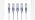 Monoprice SlimRun Cat6A Ethernet Patch Cable - Network Internet Cord - RJ45, Stranded, UTP, Pure Bare Copper Wire, 30AWG, 0.5 Feet, White, 5-Pack - Image 6