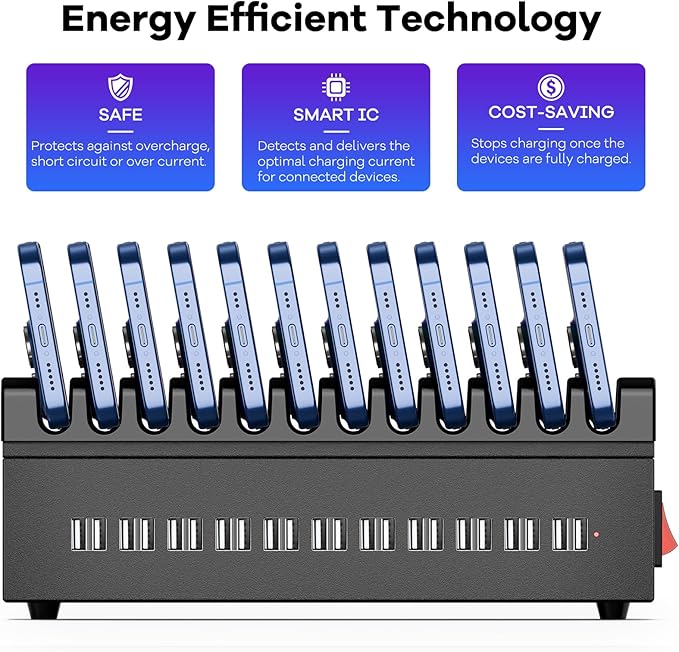 USB Charger Block, 300W 22 Port USB Charging Station - Image 6