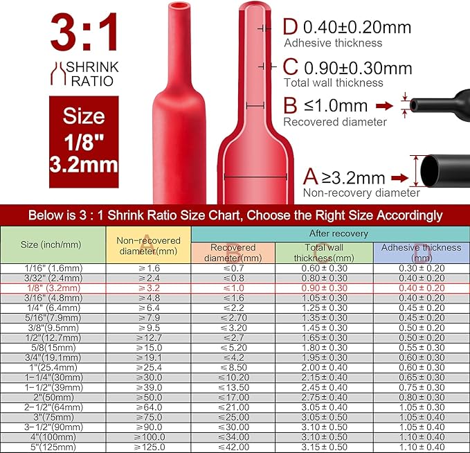Chanzon 3:1 Ratio 1/8" Heat Shrink Tubing - Image 3