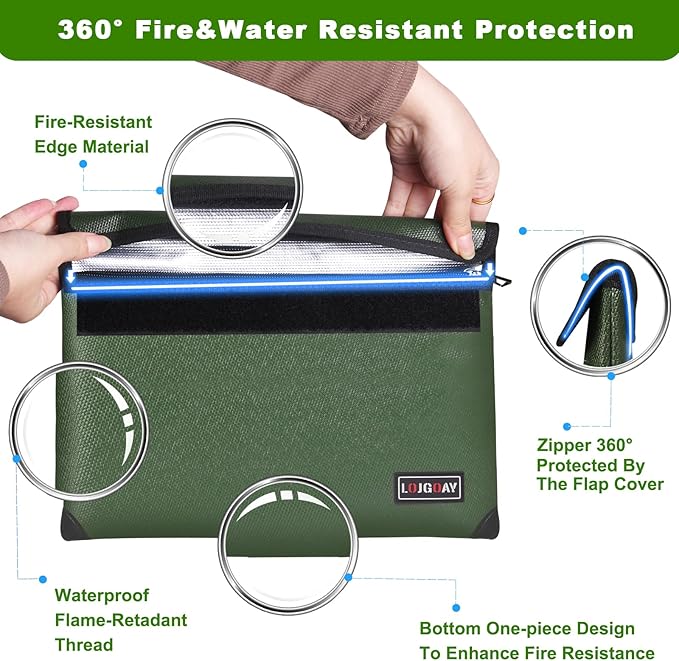 Fireproof Document Bag - Image 5