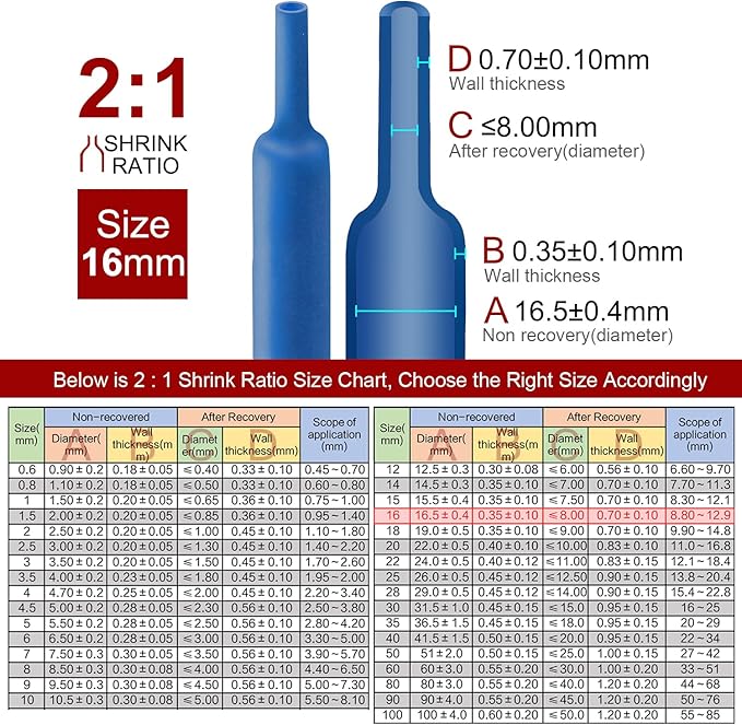 Chanzon 2:1 Ratio 5/8" Heat Shrink Tubing 3.3Ft Roll Blue Polyolefin Sleeving - Image 3