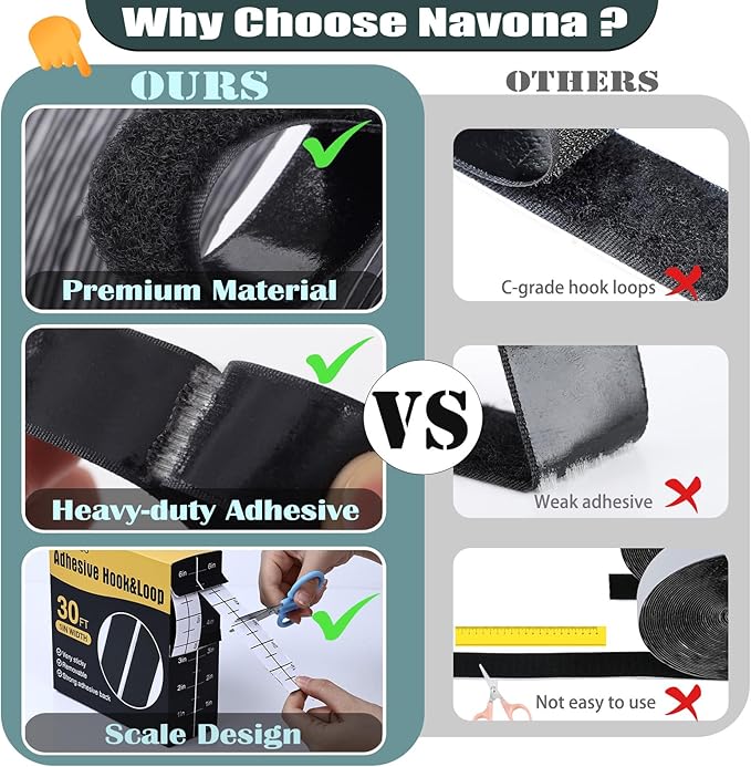 Navona 2 Boxes Heavy Duty Hook and Loop Strips - Image 6