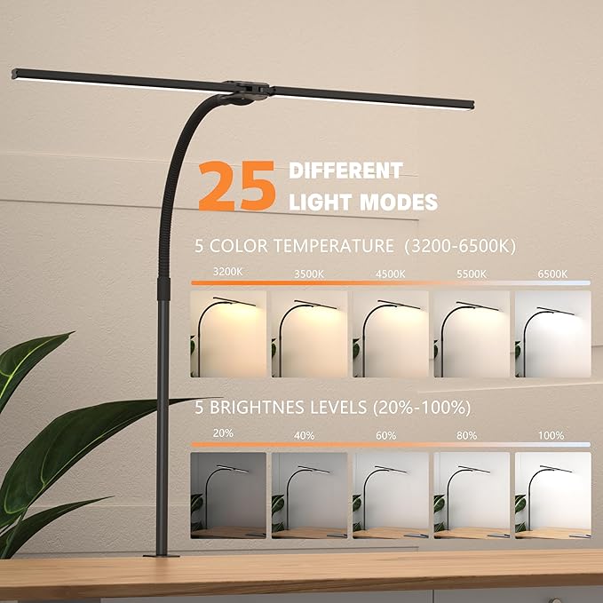 Desk Lamp Home Office, 15W Dual Screen Monitor Light - Image 3