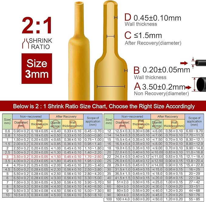 Chanzon 2:1 Ratio - 80Ft Roll - 1/8" Heat Shrink Tubing 2:1 Yellow Polyolefin - Image 3