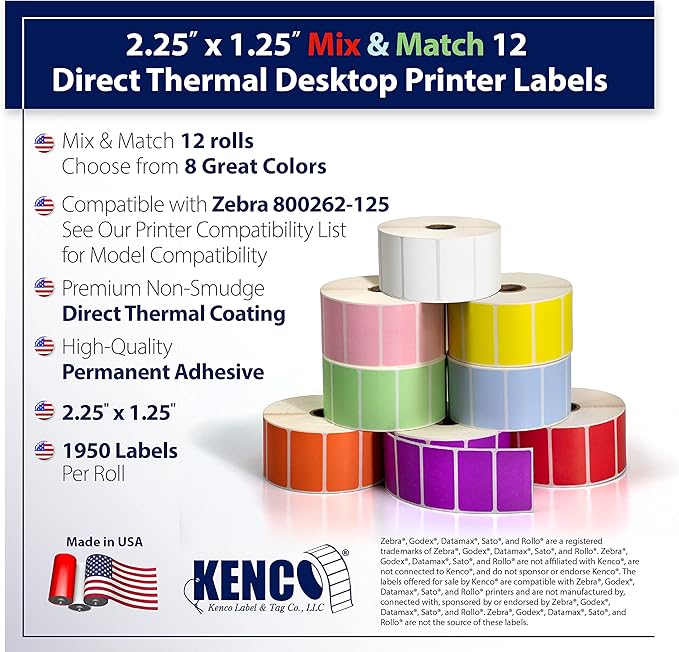 2.25" X 1.25" Direct Thermal Perforated Stickers Labels - Image 3