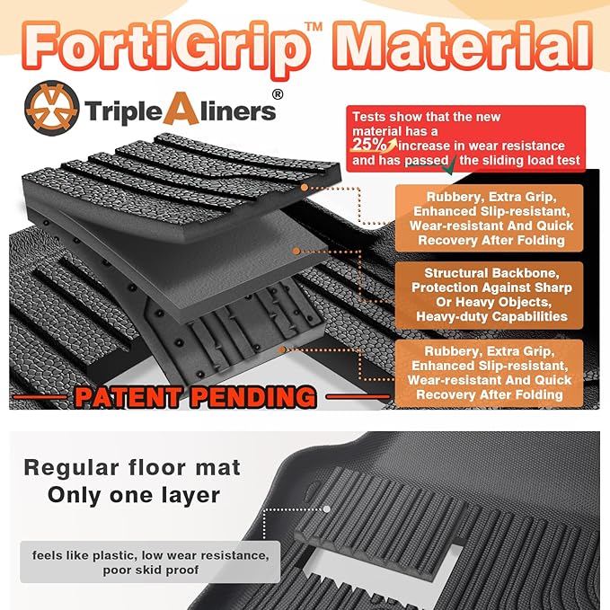 TripleAliners Truck Bed Mat & Floor Mats Front Rear Full Set Compatible - Image 2