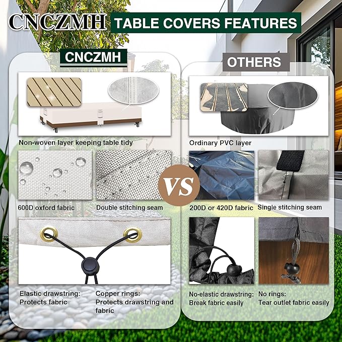 Heavy Duty Patio Furniture Covers Waterproof, 600D Outdoor Furniture Cover - Image 5