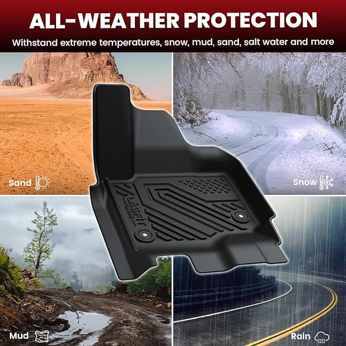 LASFIT Floor Mat&Cargo Backrest Mat - Image 5