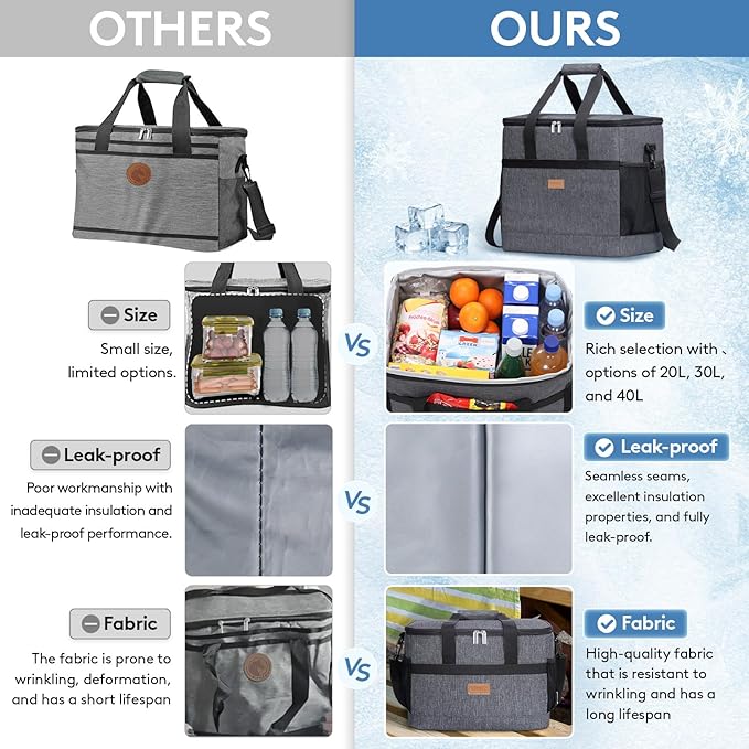 Lifewit Cooler Bag 30/50/60 Cans Collapsible and Insulated Large Lunch Bag - Image 9