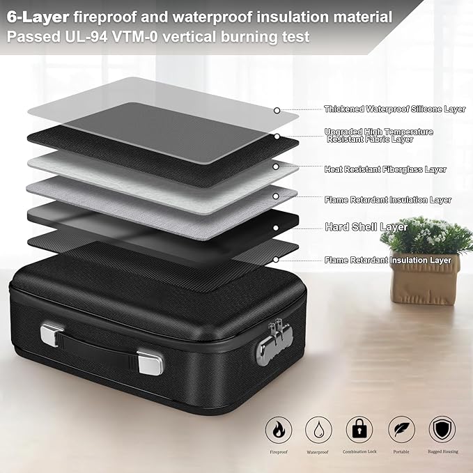 Fireproof Document Box, Hard Shell Fireproof Box, Document Organizer - Image 3