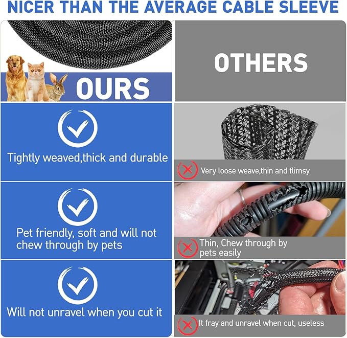 Cable Management Sleeve Automotive Split Wire Loom Heat Resistant Cord Cover - Image 5