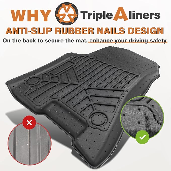 TripleAliners Floor Mats All Weather Liner Compatible - Image 4